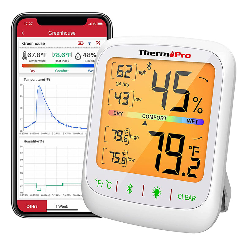 ThermoPro Bluetooth Thermometer, 260FT with Large Backlit LCD